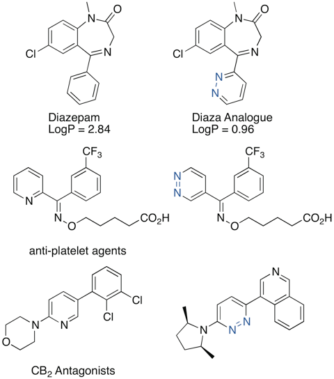 pyridazines