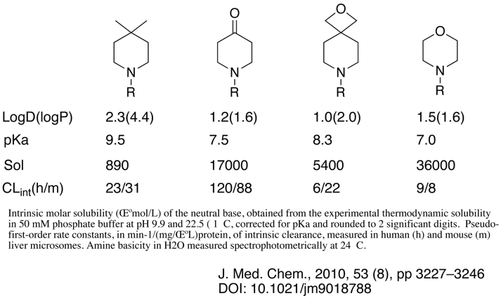 oxetanes