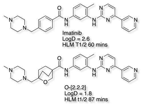 imatinibBicyclo