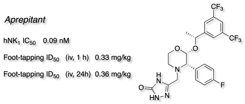 aprepitant