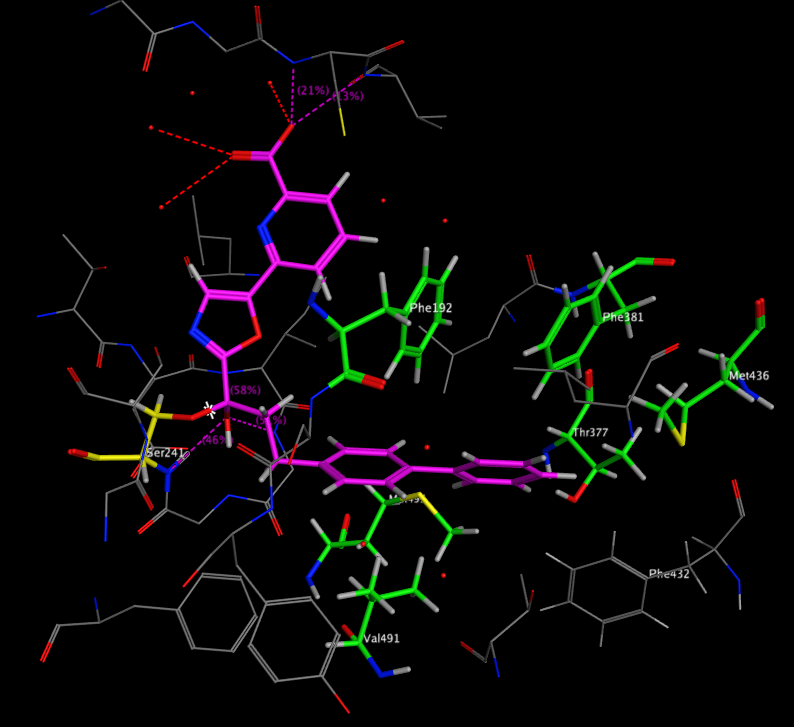 Molecular Interactions  Cambridge MedChem Consulting